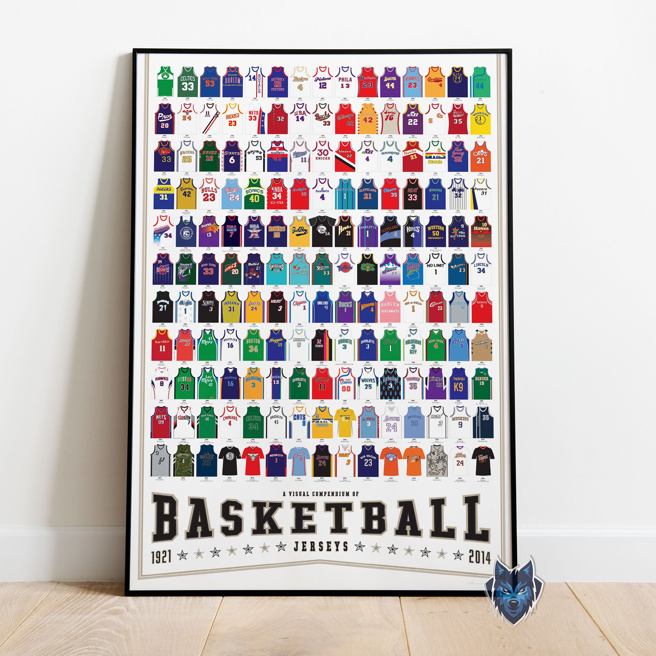 Vintage NBA Posters You Wish You Still Had Hanging on Your Wall
