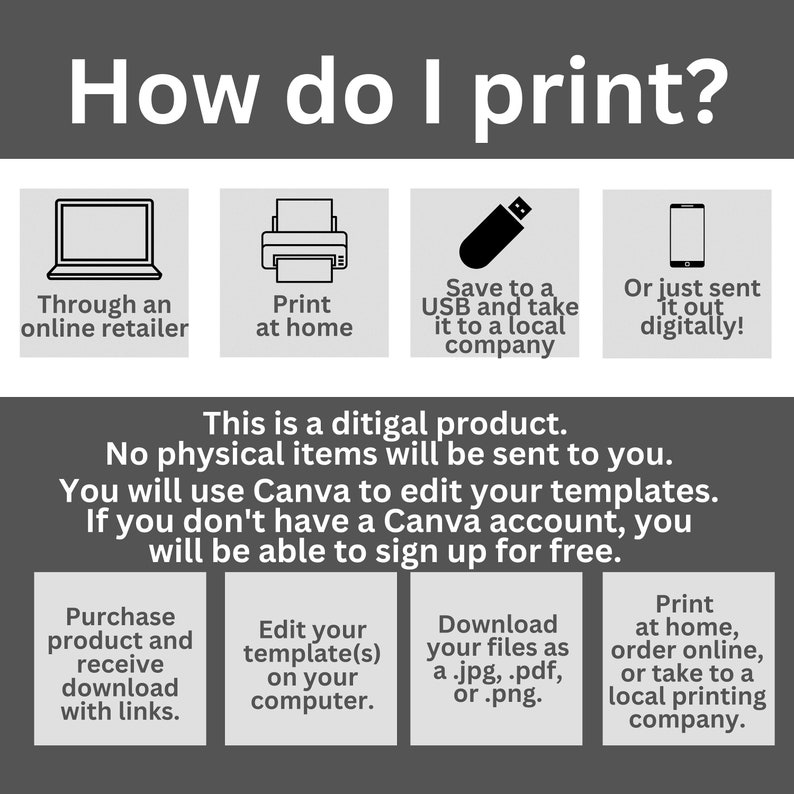 May include: A graphic explaining how to print a digital product. The graphic shows four options: purchase through an online retailer, print at home, save to a USB and take it to a local company, or send it out digitally. The graphic also explains that the product is digital and no physical items will be sent. It also explains that you will use Canva to edit the templates and that you can sign up for free if you don't have an account.