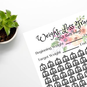 Weight Loss Tracker Weightloss Calendar 100 pounds 100 lbs Weight Loss Chart Printable Instant Download Floral image 3