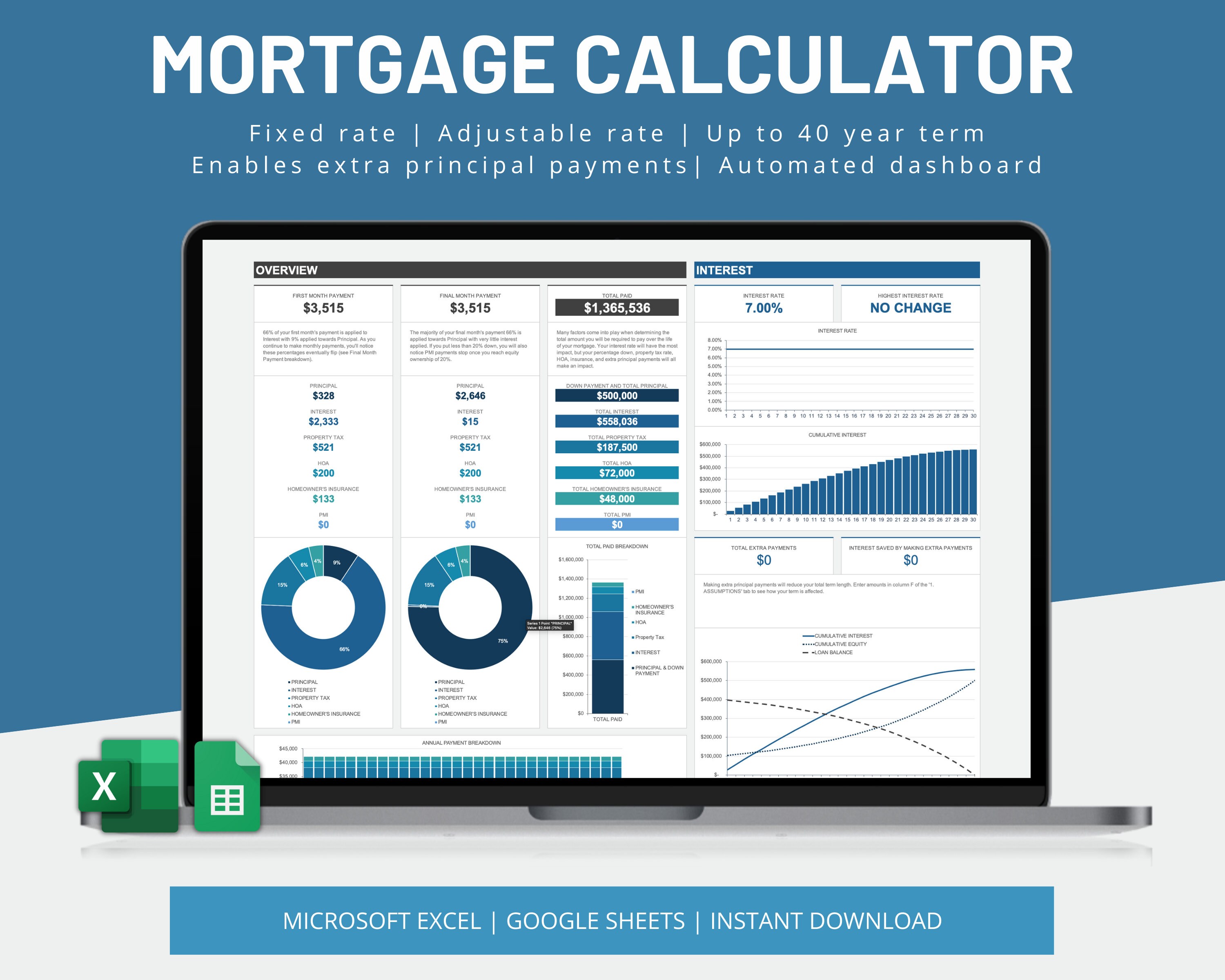 Respectuos Picheta Circumferinţă mortgage calculator sweden Uluru şurub