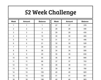 Printable 52 Week Challenge Worksheet