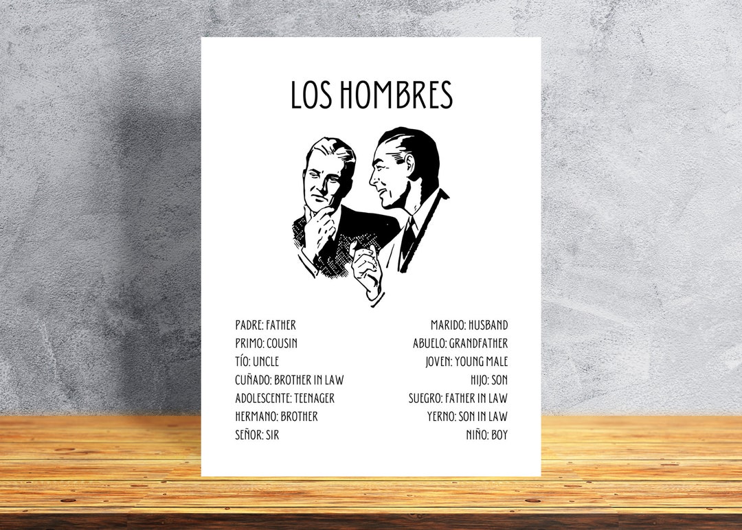 Men in Spanish Vocabulary Words in Spanish Names for Male Family