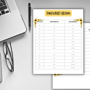 Dandilion themed Spanish and English Alphabet Printable Abecedario Archivo Digital Spanish Class Printable Alphebet in Spanish Alfabeto