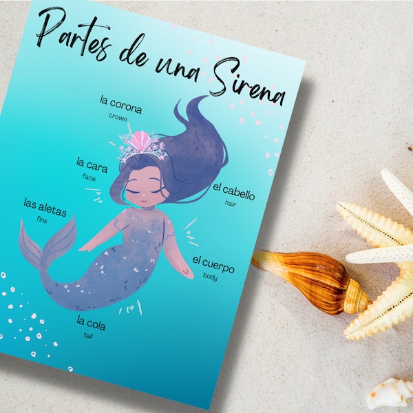 Parties de la Sirena Digital Print Wall Art Mermaid Anatomy Art Download Spanish Vocabulary Body Parts Bilingual Ocean Themed Digital Print