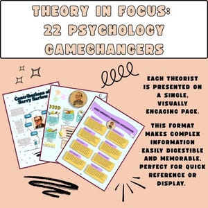 May include: Three colorful pages with text and illustrations, titled "THEORY IN FOCUS: 22 PSYCHOLOGY GAMECHANGERS." The pages feature information on psychology, with the text "EACH THEORIST IS PRESENTED ON A SINGLE, VISUALLY ENGAGING PAGE."