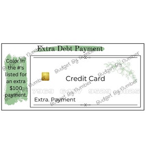 Extra creditcardbetaling