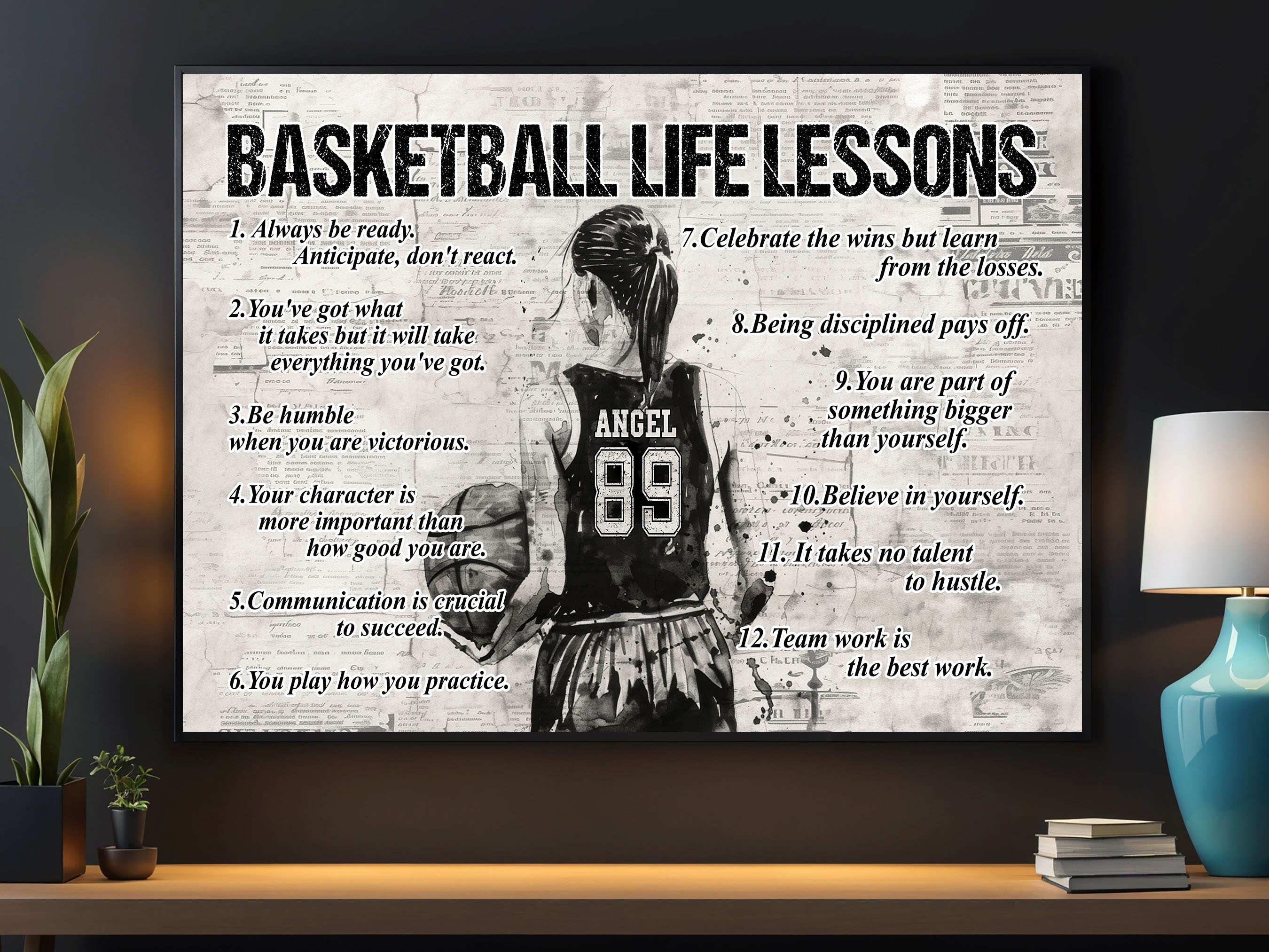 Basketball Life Lessons Poster: Personalized Canvas Print - Etsy