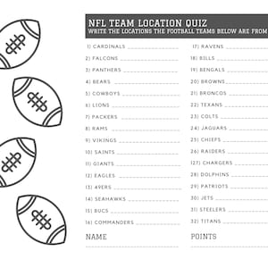 Quiz de localisation de la NFL | Téléchargement numérique imprimable
