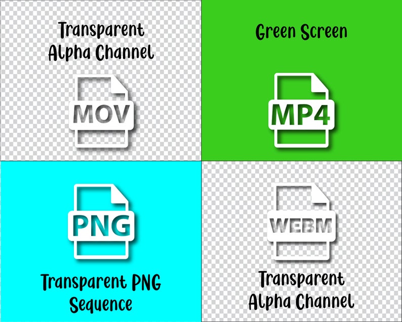 Imessage Animated iPhone Animated Custom Social Media Notification With