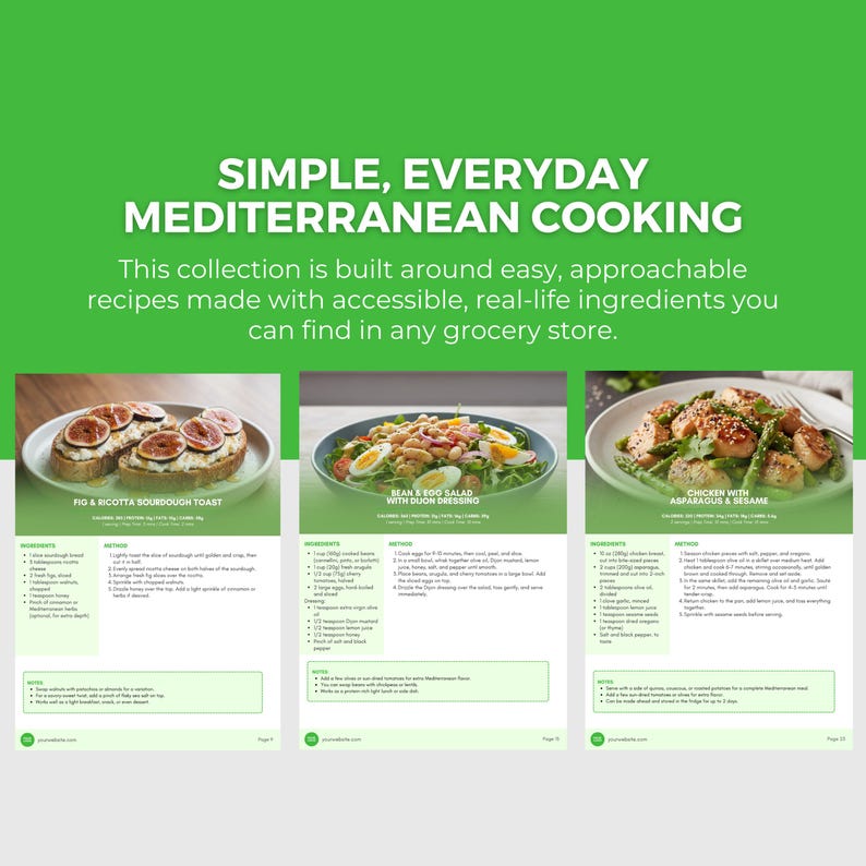 Mediterranean Diet Cookbook: Editable Canva Template, Health Coach PLR, Healthy Recipes, Nutrition image 7