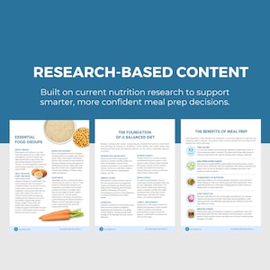 Meal Prep Guide | Editable Canva Template | Nutrition & Calorie Tracking | Instant Download, DFY PLR image 7