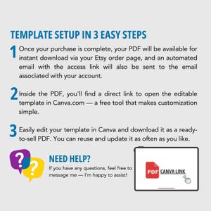Complete Ketogenic Diet Guide Canva Template with 7 Day Meal Plan and Recipes image 12