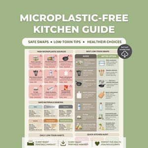 Mikroplastfri köksguide utskrivbar | Giftfria byten, hälsoinformation, hälsocoach