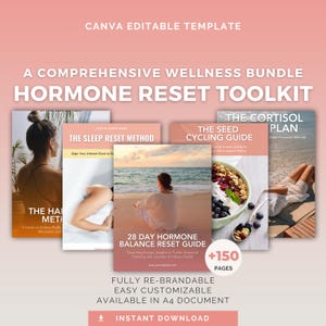 Hormone Reset Toolkit, Editable Canva Template for Health Coaches, Women’s Health and Nutrition Guide