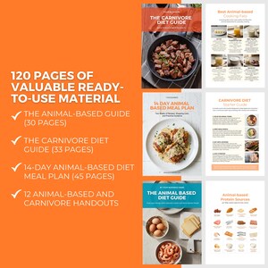 Animal-Based Diet Bundle | Editable Canva Template, 14 Day Meal Plan, Nutrition Guide PLR image 5