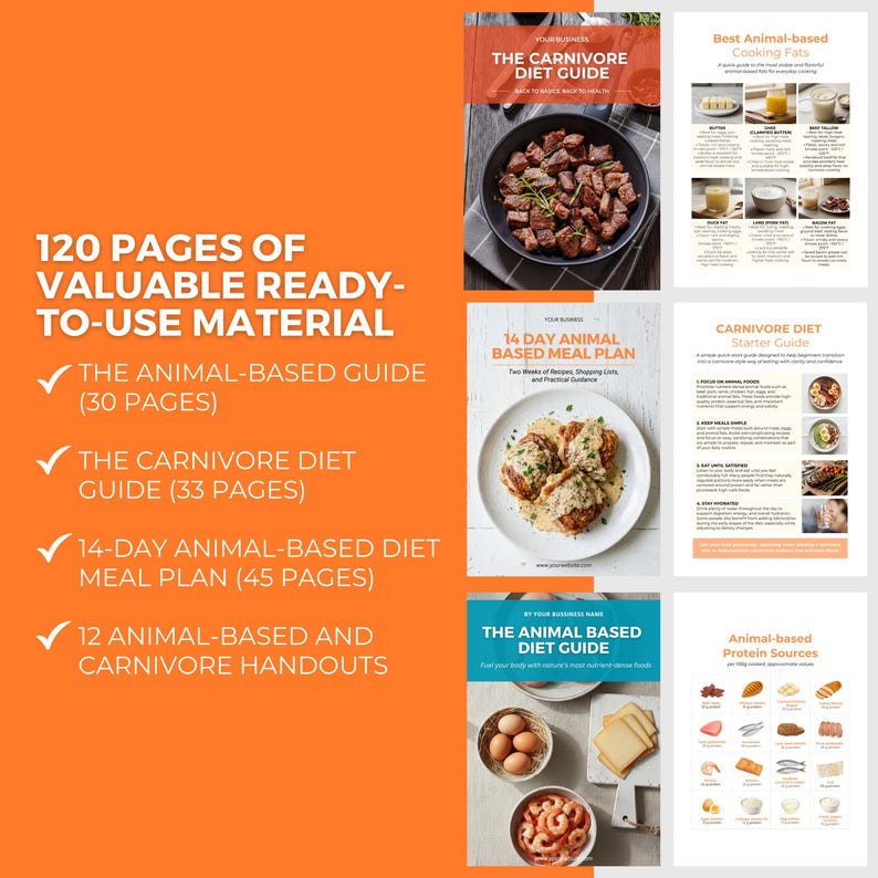 Animal-Based Diet Bundle | Editable Canva Template, 14 Day Meal Plan, Nutrition Guide PLR image 5