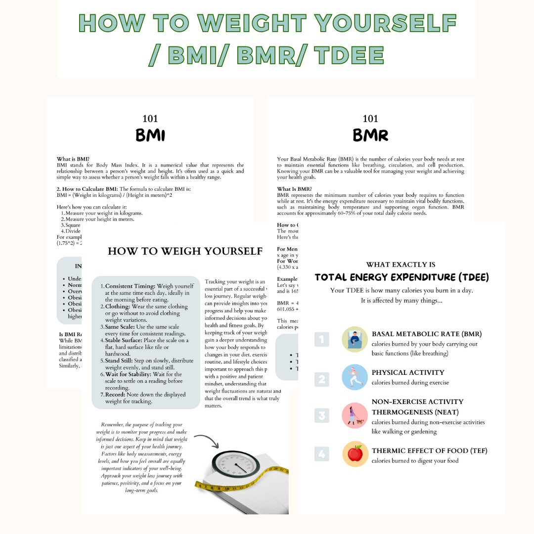 100 Editable Canva Weight Loss Handouts Template Nutrition Fitness Diet