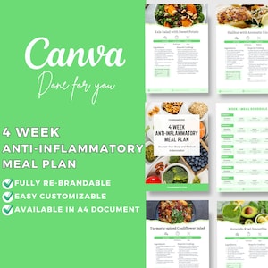Editable Canva 4-week Anti-Inflammatory Meal Plan Template | Nutrition | Diet | Detox | Healthy Recipes | Weight Loss Health Coach Wellness
