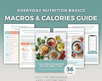 Macros and Calories Guide | Editable Canva Template, Nutrition Ebook, Cheat Sheet, Health Coach PLR