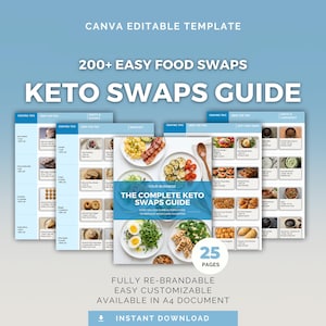 May include: A digital guide titled "Keto Swaps Guide" with the text "200+ Easy Food Swaps." The guide features images of various keto-friendly meals and recipes. The guide is fully re-brandable and customizable, available in A4 document format.