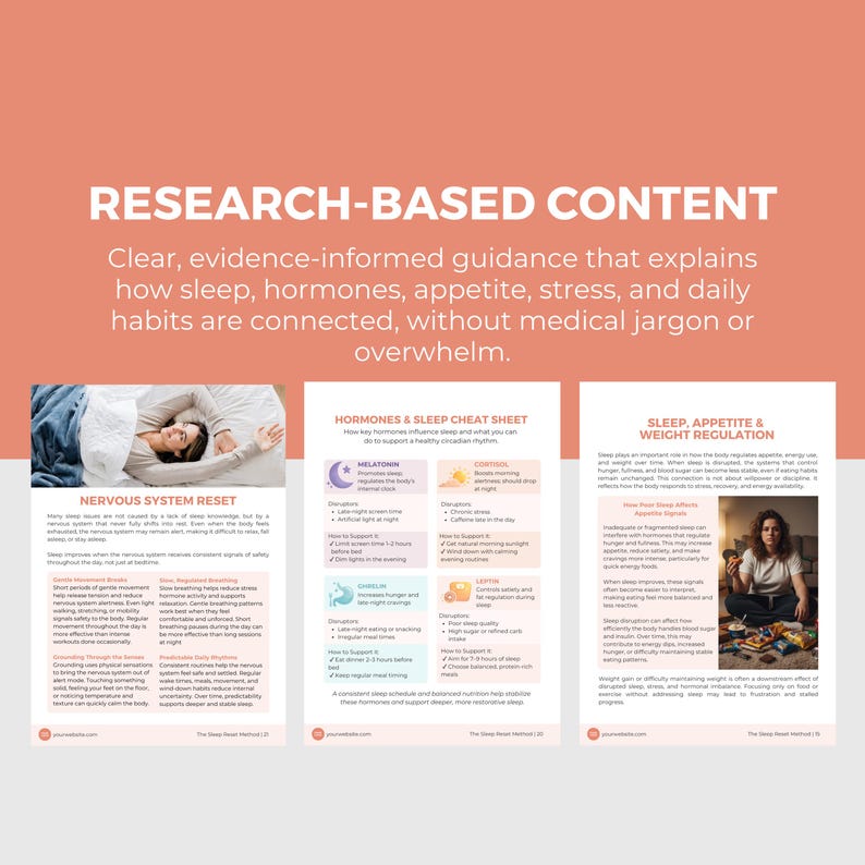 Sleep Reset Guide Canva Template | 7 Day Plan, Hormone Balance ...