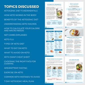 May include: A blue and white infographic with the title "Topics Discussed" and various subtopics related to the ketogenic diet, including "Keto Flu" and "Net Carbs Explained". The infographic includes images of food.