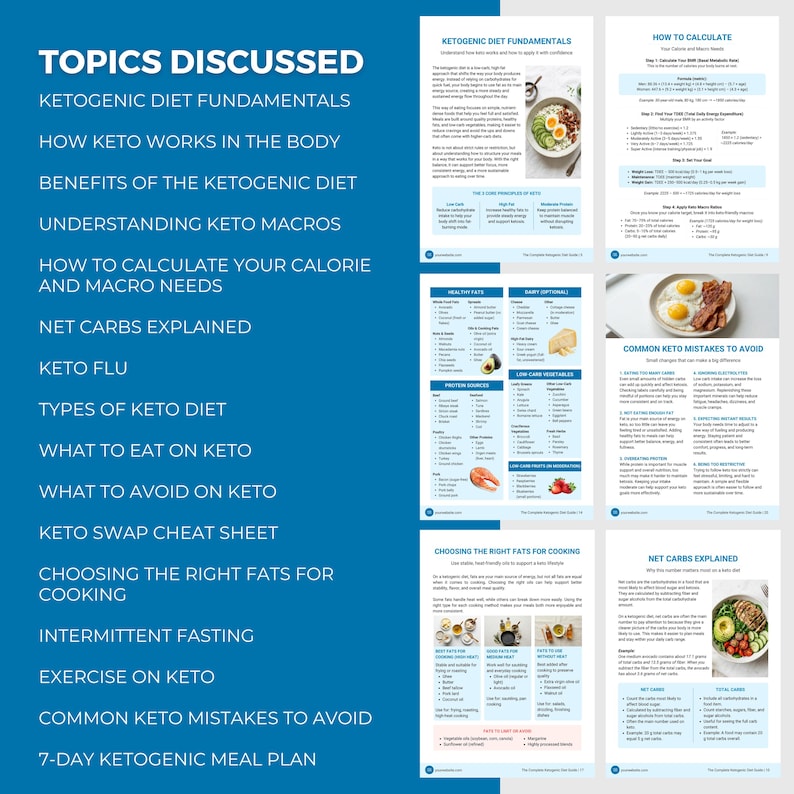 May include: A blue and white infographic with the title "Topics Discussed" and various subtopics related to the ketogenic diet, including "Keto Flu" and "Net Carbs Explained". The infographic includes images of food.