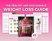 Weight Loss Guide Canva Template, Meal Plan & Workout Planner, Healthy Weight Loss, Fitness Resource, Health Coach PLR