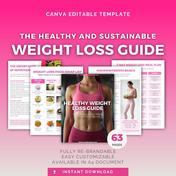Weight Loss Guide Canva Template | Meal Planner, Workout Tracker, Health Coach PLR
