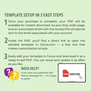 May include: A green graphic with the text "TEMPLATE SETUP IN 3 EASY STEPS." Instructions are provided for downloading and editing a template in Canva. A PDF icon and a speech bubble with question marks are also shown.