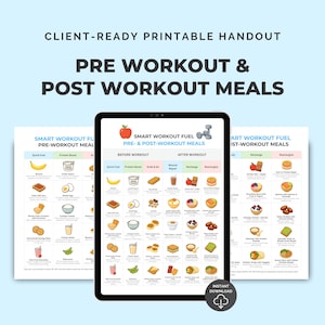 Pre & Post Workout Meals Cheat Sheet | Workout Nutrition Printable | Digital Download | PLR
