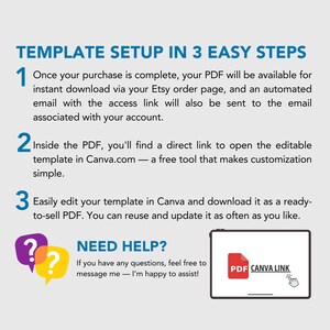 High-Protein Sources List | Editable Canva Template | Nutrition Cheat Sheet | Instant Download, DFY PLR image 10