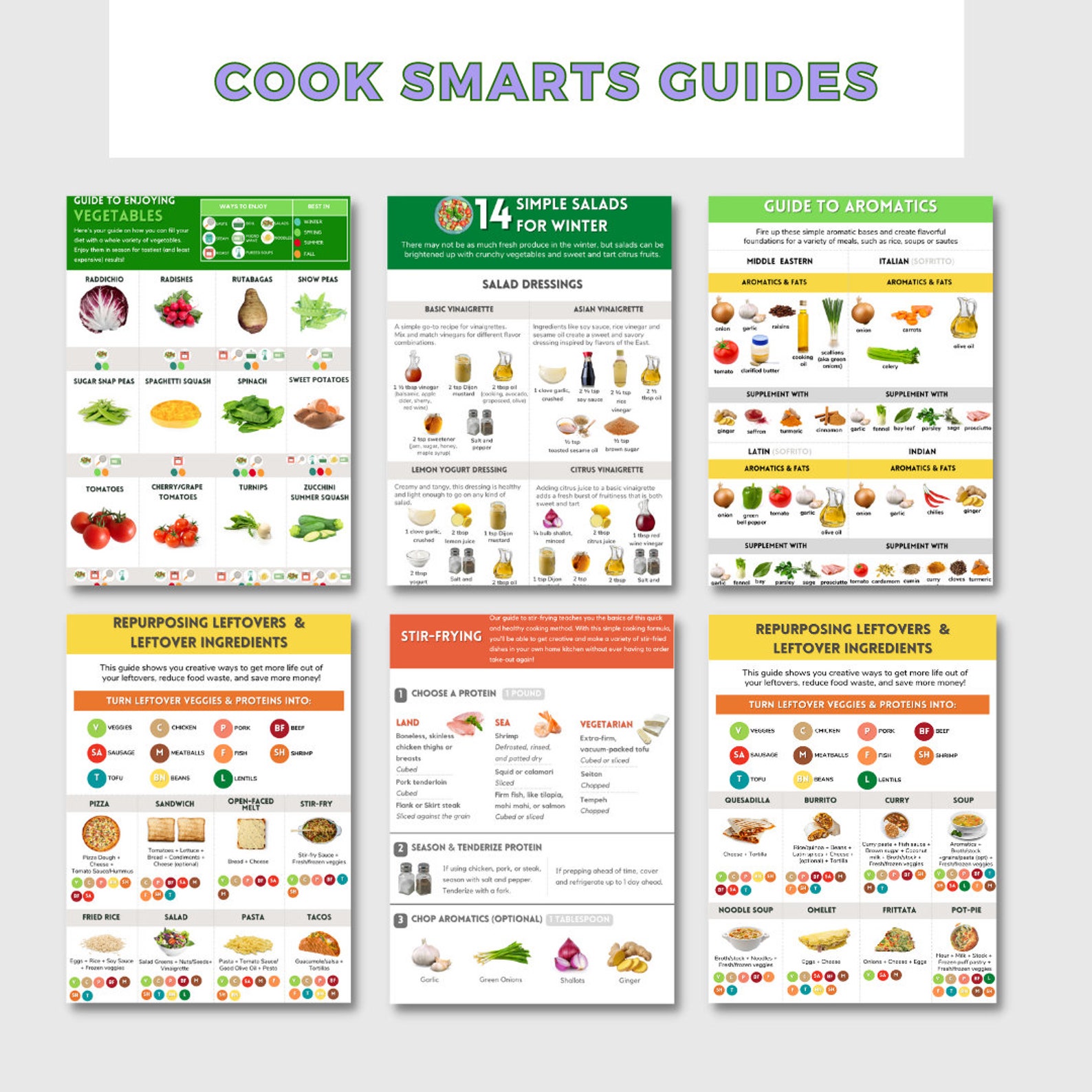 100 Editable Canva Nutrition Handouts Templates Cook Smarts Etsy