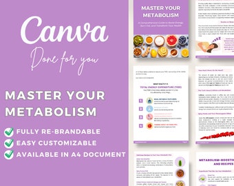 Editable Canva Template Master Your Metabolism Guide | Health | Diet | Metabolism Reset | Training | Supplements | Metabolism-Boosting Foods