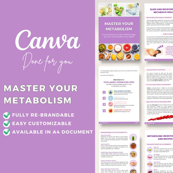 Editable Canva Template Master Your Metabolism Guide | Health | Diet | Metabolism Reset | Training | Supplements | Metabolism-Boosting Foods