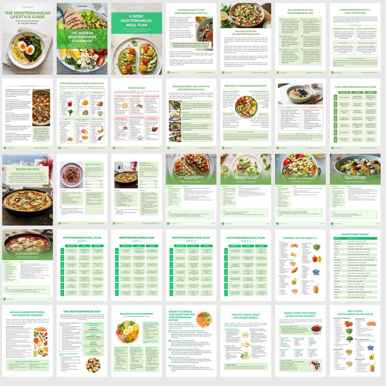 Paquete de dieta mediterránea / Plantilla editable de Canva, guía nutricional, plan de comidas, recetas saludables, coach de salud imagen 2