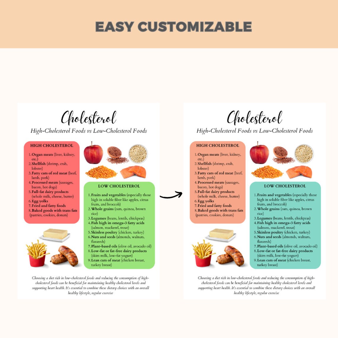 Editable Canva Handouts Template Heart Health Nutrition High Blood