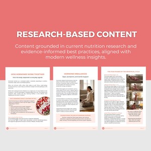 Hormone Balance Reset Guide Canva Template 28 Day Plan Health Coach PLR ...