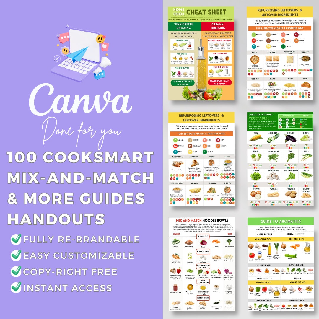 100 Editable Canva Nutrition Handouts Templates Cook Smarts Guides