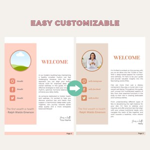 Canva Template Hormone Reset Toolkit: A Comprehensive Wellness Bundle ...