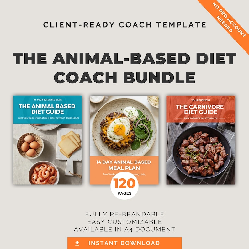 Animal-Based Diet Bundle | Editable Canva Template, 14 Day Meal Plan, Nutrition Guide PLR image 1