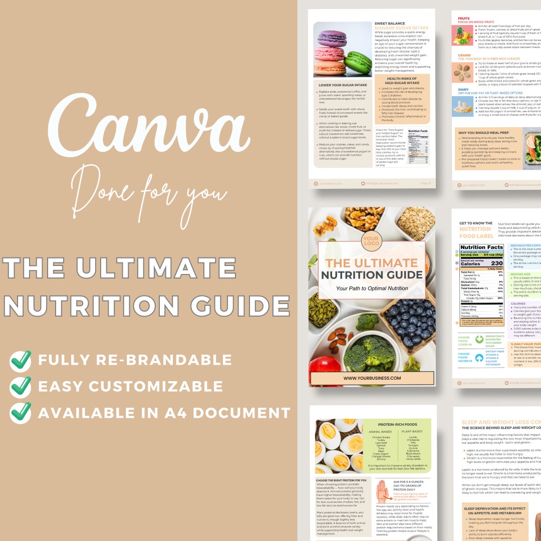 Ultimate Nutrition Guide: Editable Canva Template for Nutritionists ...