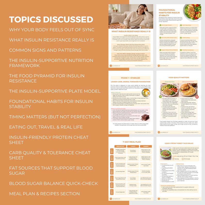 May include: A collection of informational pages on an orange background. The pages discuss topics such as insulin resistance, nutrition, and meal planning. The text includes "Topics Discussed", "7 Day Meal Plan", and "Food Quality Matters".