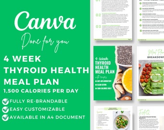 Thyroid Health Meal Plan Canva Template 4 Week Guide Wellness Coach PLR