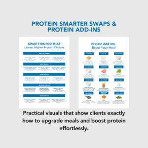 High-Protein Sources List | Editable Canva Template | Nutrition Cheat Sheet | Instant Download, DFY PLR image 7