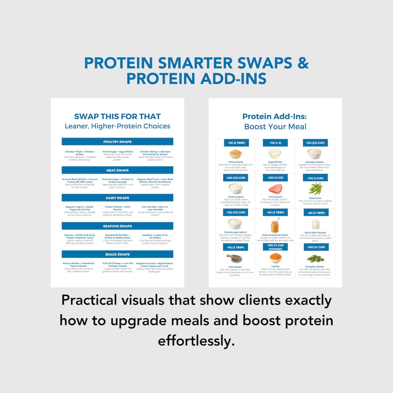 High-Protein Sources List | Editable Canva Template | Nutrition Cheat Sheet | Instant Download, DFY PLR image 7