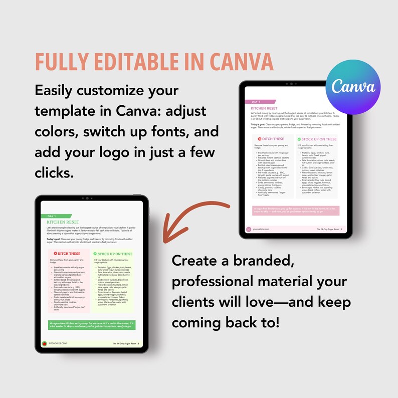 Sleep Reset Guide Canva Template | 7 Day Plan, Hormone Balance ...