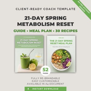 Spring Metabolism Reset Canva Template | 21 Day Plan, Fat Loss, Health Coach PLR