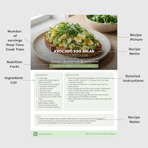 May include: A recipe card for Avocado Egg Salad on Sourdough featuring a photograph of the dish, a list of ingredients, step-by-step instructions, nutrition facts including 421 calories, 27g protein, 24g fats, 32g carbs, and helpful recipe notes.