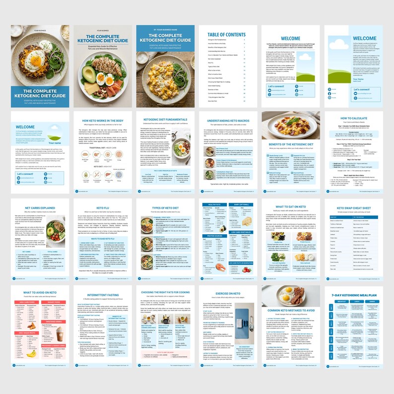 Complete Ketogenic Diet Guide Canva Template with 7 Day Meal Plan and Recipes image 2